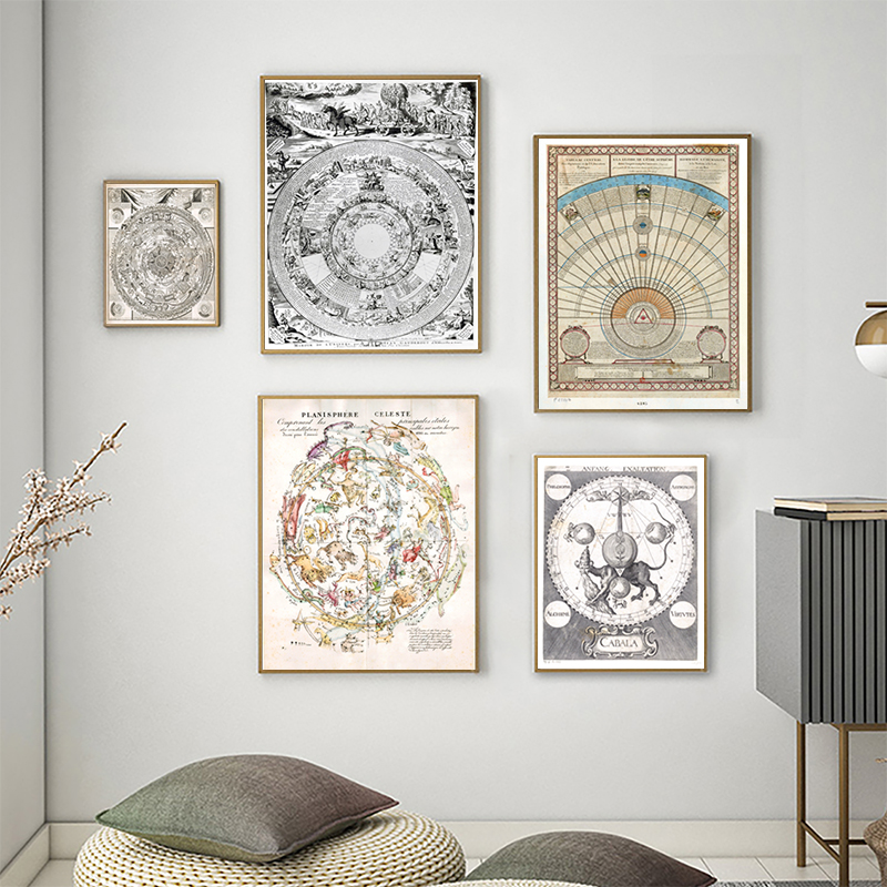 Star Map Poster - Vintage Astrological Star Chart Poster Zodiac