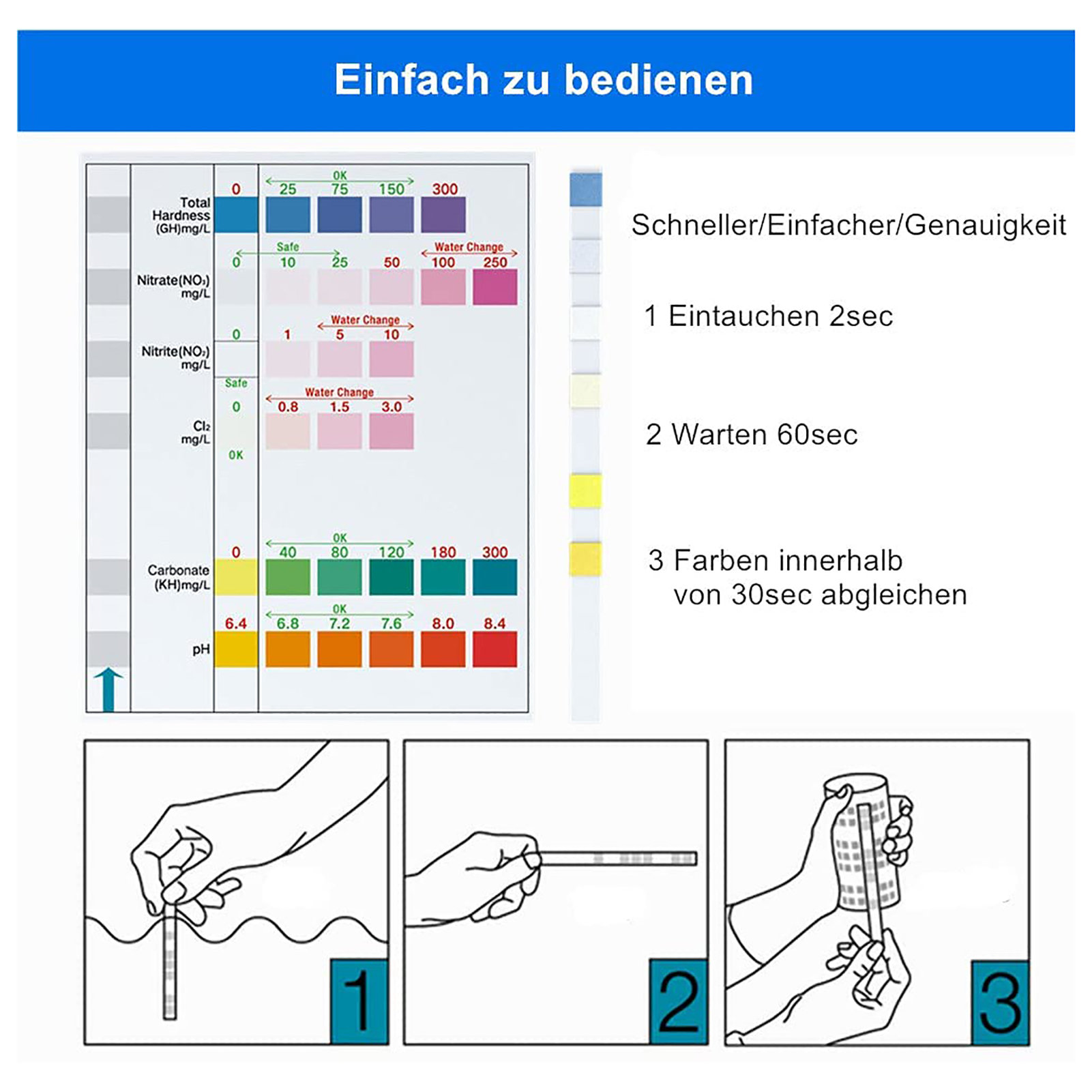 100pcs 6-in-1 Water Quality Te - Water Testing Kit recension och pris