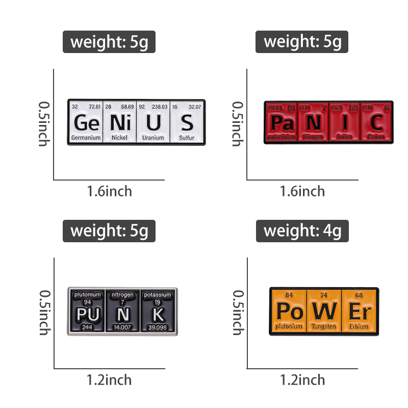 Chemical Science Element Ename - Science Buddies recension och pris