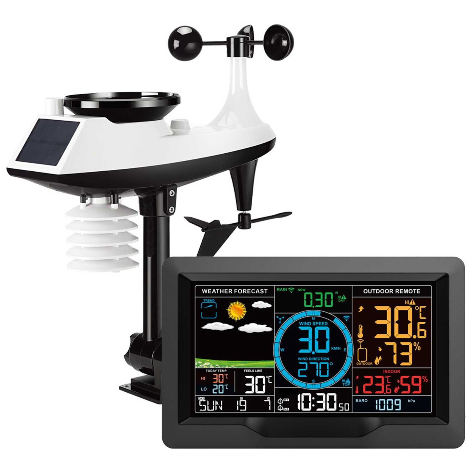 FJ3395TY /FJ3390A Weather Stat - Weather Station Indoor recension och pris