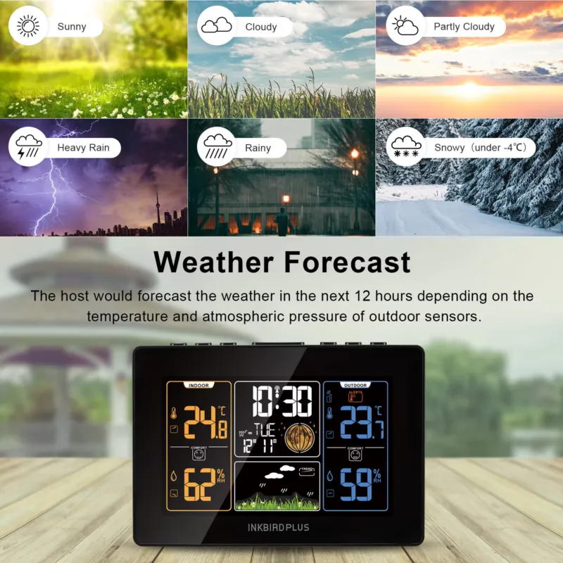 Wireless Weather Forecast Stat - Weather Station Indoor recension och pris