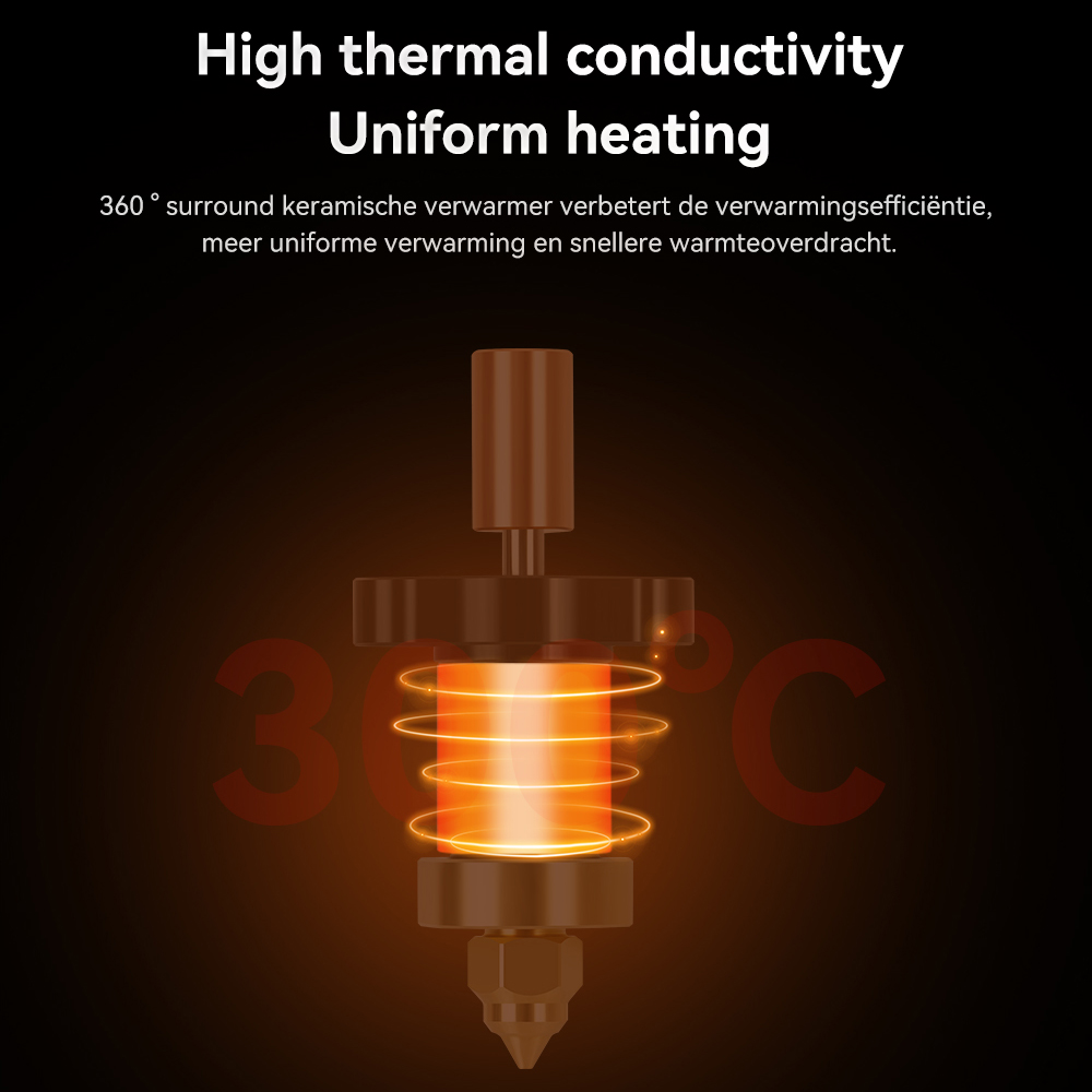 300°C Updated Hotend Kit For C - Science Max recension och pris