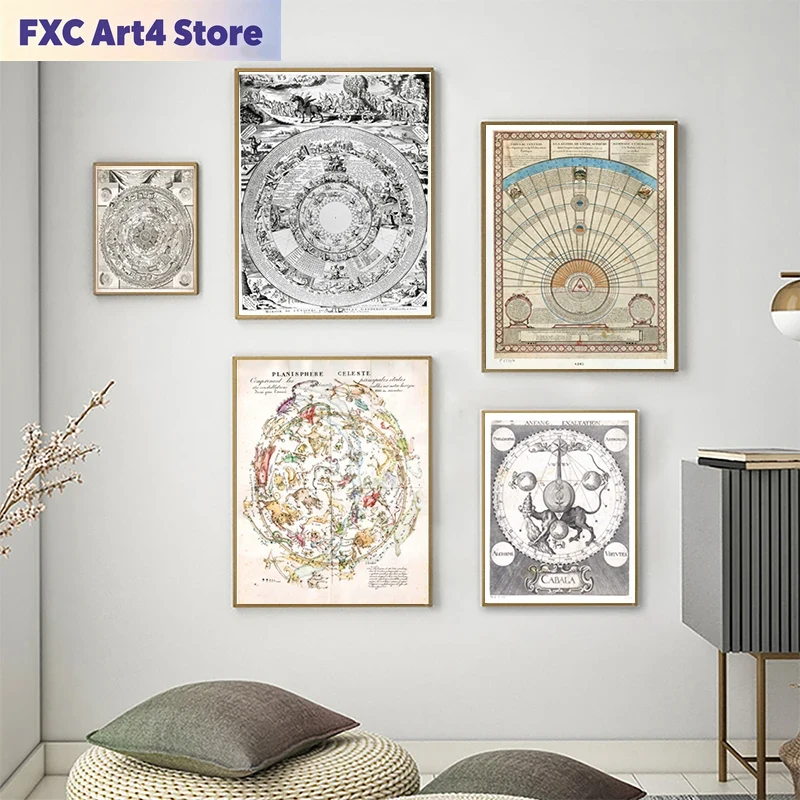 Frameless Vintage Astrological - Star Map Poster recension och pris